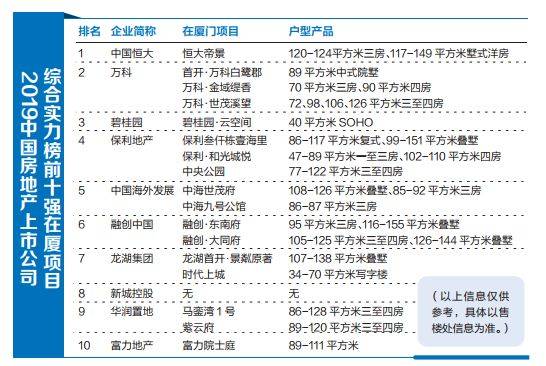 地产行业发展战略：突破与创新，创造无限可能